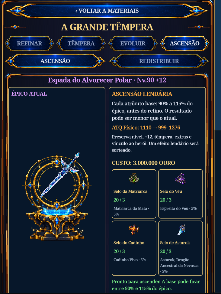 Ascensão na Grande Têmpera